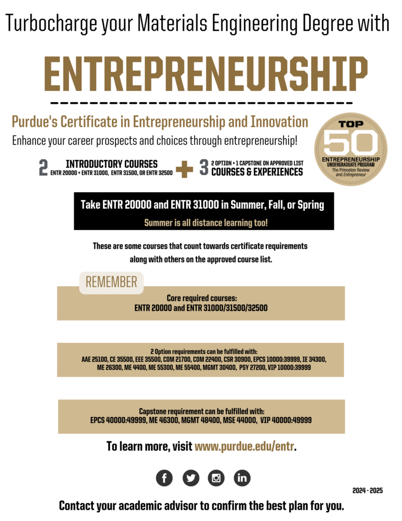 MSE Entrepreneurship